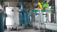 Soybean Grinding Machine