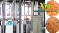 Lentil Processing Machine Lentil Procesisng Plant