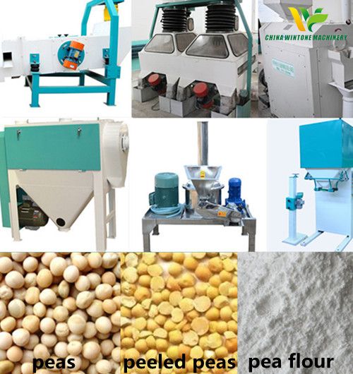 pea processing equipment pigeon pea processing plant.jpg