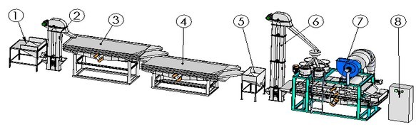 coix seed dehulling and separating machine