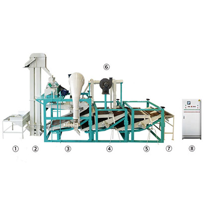 Nut Technology - Walnut processing equipment