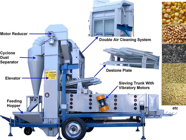 Seed Cleaning Machine