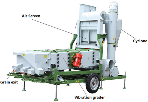 Peanut cleaning machine Groundnut Cleaning Equipment