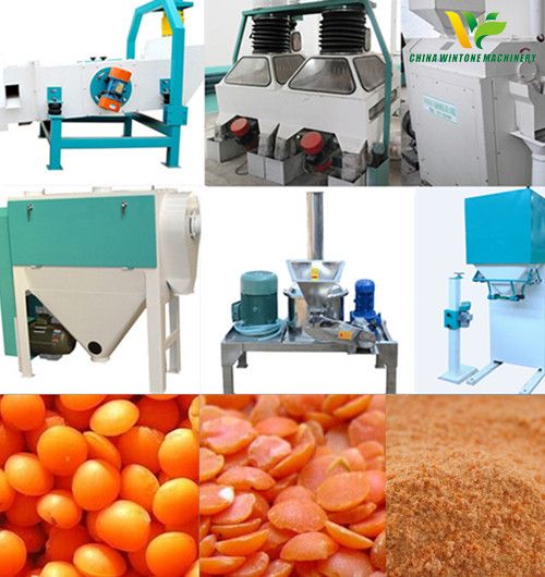 lentil grinder beans grinder.jpg